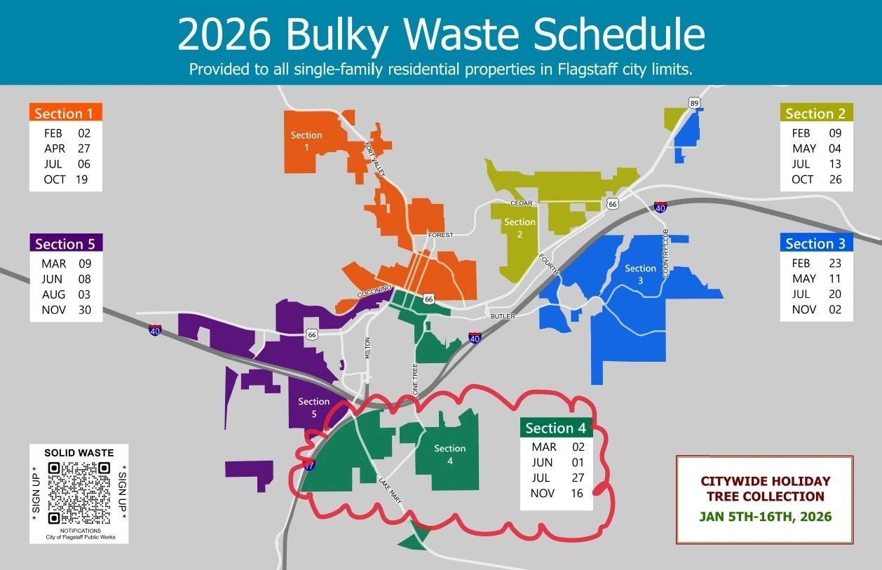 2026 Bulky Waste Schedule map for Flagstaff, AZ